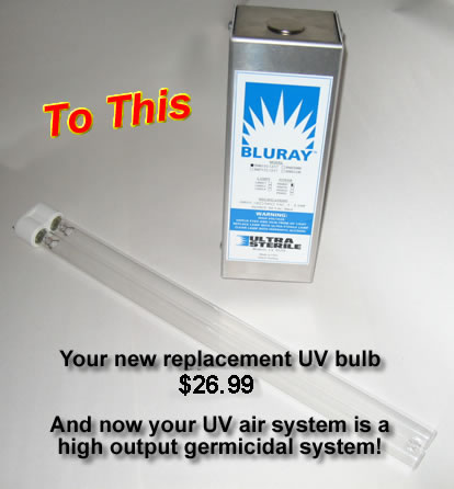 ULTRA STERILE BLU RAY UV AIR PURIFIER BULB